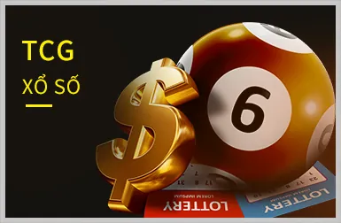 Hoàn trả nổ hũ B99