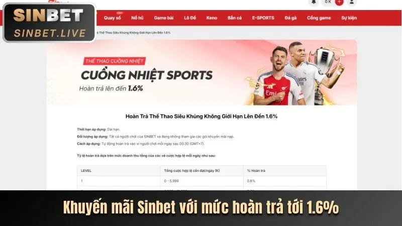 Ưu đãi nạp tiền lần đầu tại B99 Link Mới
